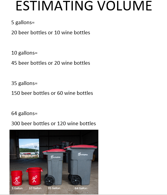 Recycling Bottle estimating volume
